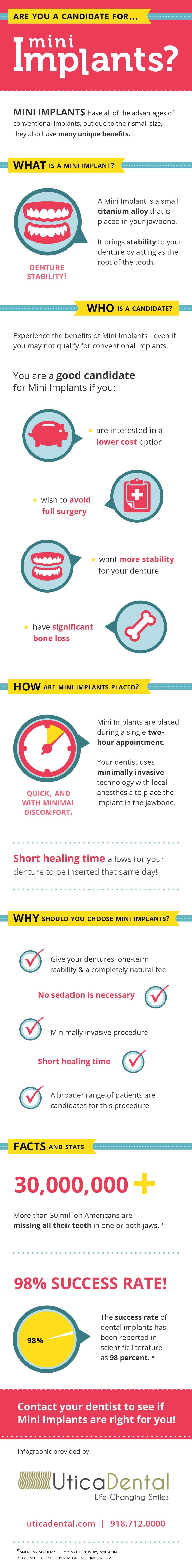 hinkle infographic mini implants web